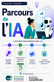 ATELIER 2